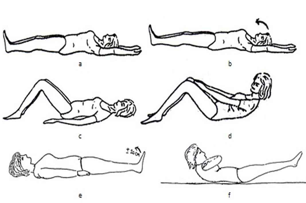 Kegel Exercise | Drsafehands 